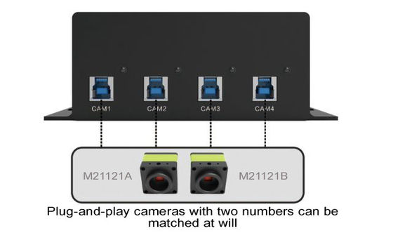 1080P εξαρτήματα 4 υποστήριξη USB2.0 μικροσκοπίων ψηφιακών κάμερα καναλιών
